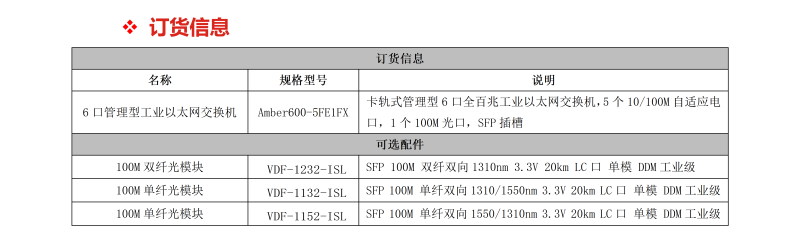 Amber600-5FE1FX_05.png
