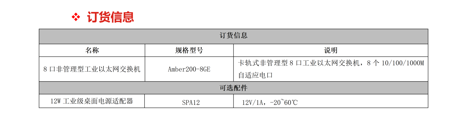 Amber200-8GE_04.png