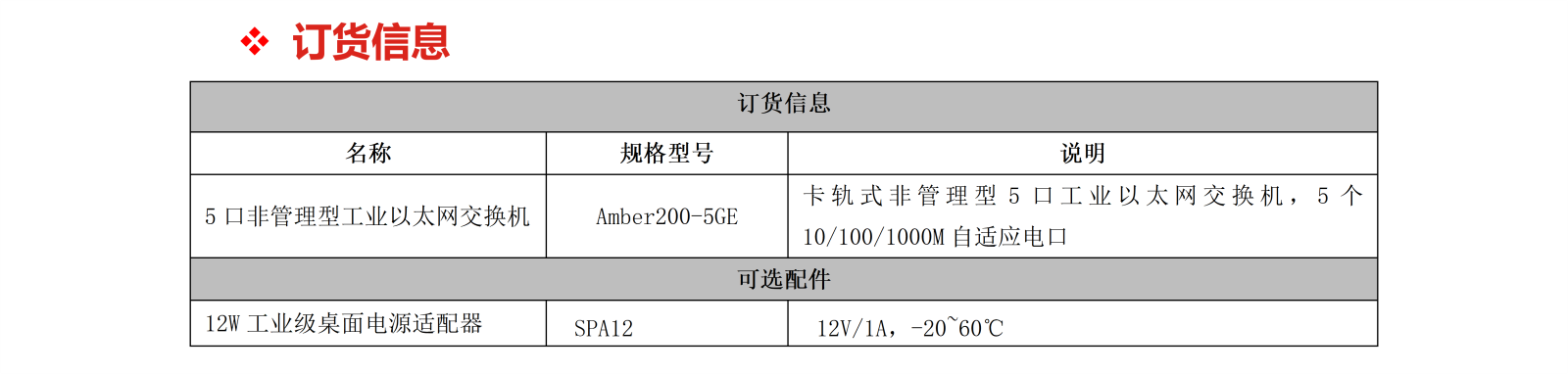 Amber200-5GE_04.png