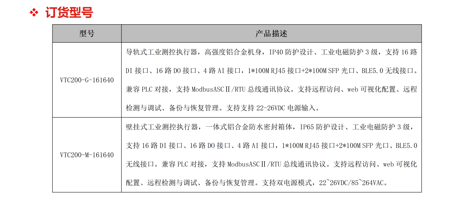 微迪智控-工业测控执行器产品介绍v1.0_06.png