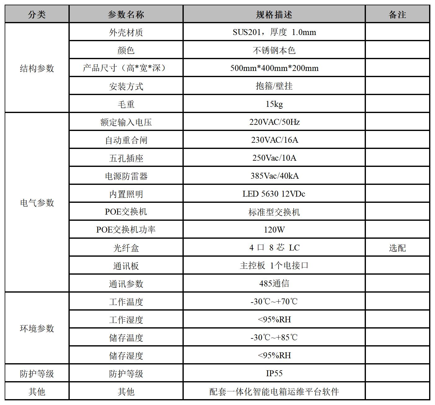 工作簿1_Sheet1.jpg